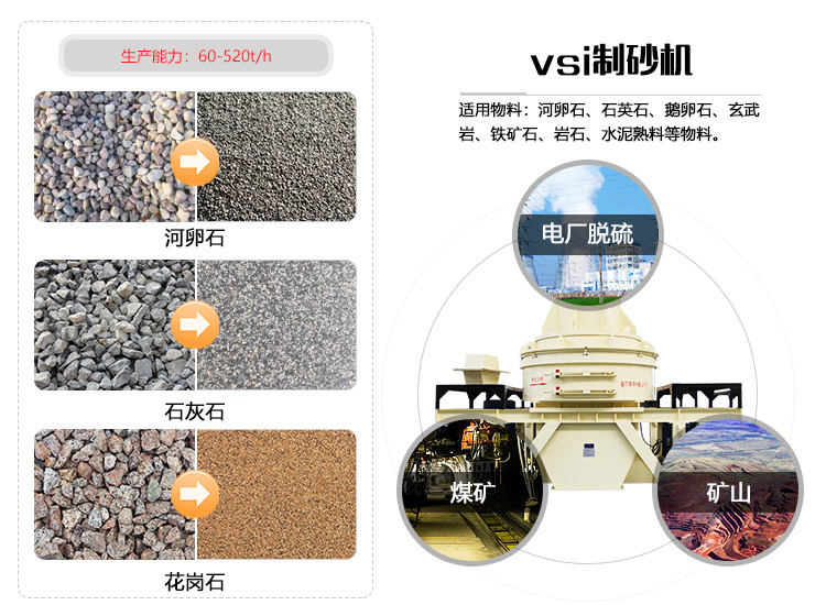 花崗巖石頭能治沙嗎？整套設備要投資多少錢？