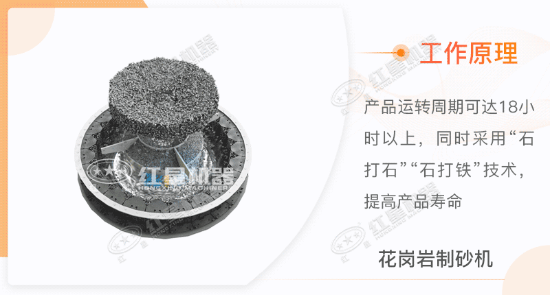 花崗巖制砂機工作原理圖 花崗巖制砂機工作原理圖