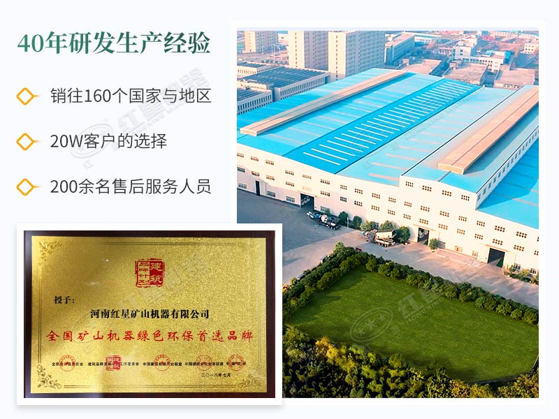 40年研發經驗，一站式服務平臺