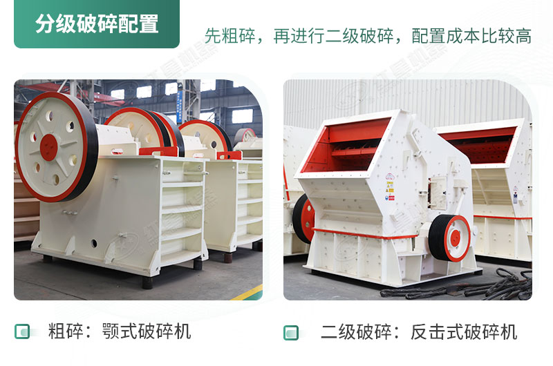 分級破碎配置