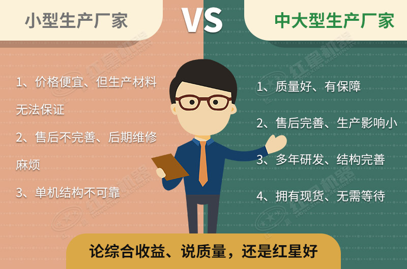 大小廠家對比 大小廠家對比