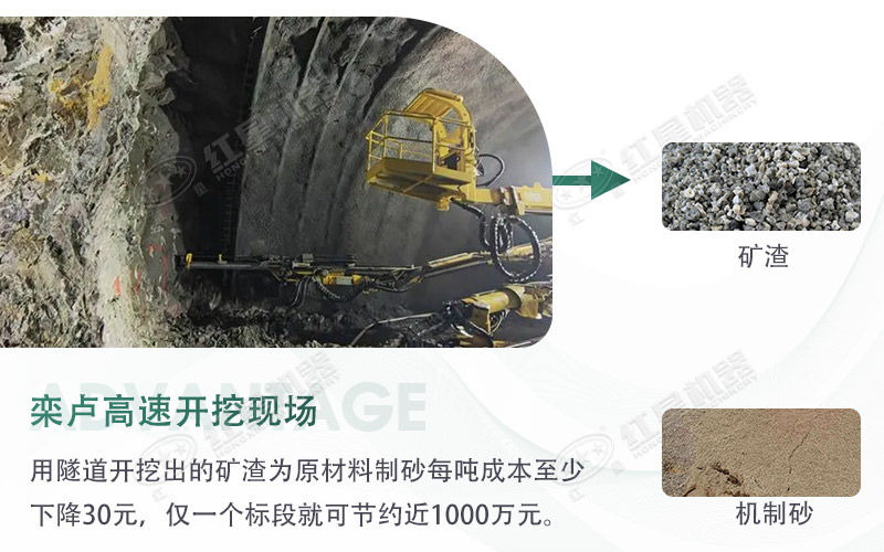 球磨機制砂出來的細度怎么樣？