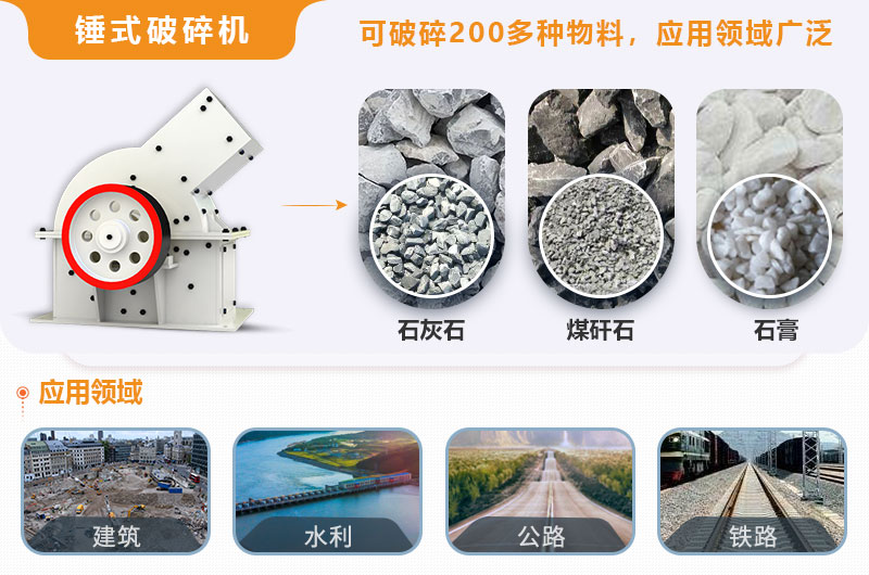 小型錘式破碎機應用領域廣泛 小型錘式破碎機應用領域廣泛